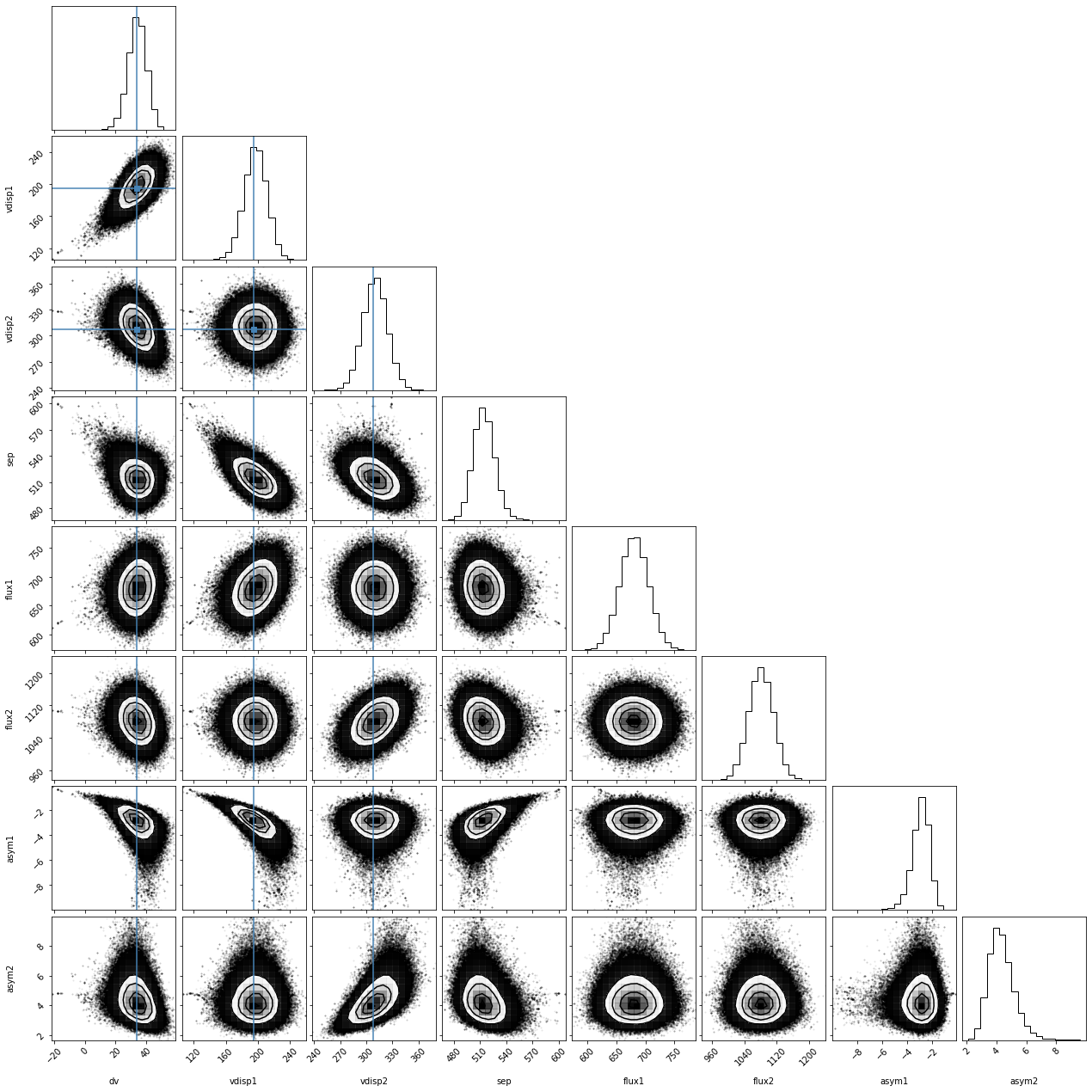 _images/tutorial_74_0.png